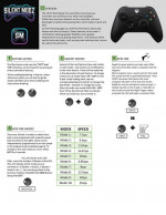 XBOX ONE REMOTE MOD