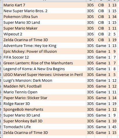 Nintendo DS & 3DS games - Prices in 5th & 6th Pics