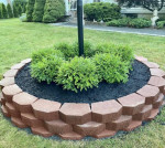 Grass Cutting,Gutter Cleaning,Retaining Walls,Painting,Landscaping,Drainage Pipe
