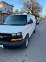 Property turns-Handyman- Maintenance man