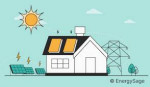 Solar panels, roofing, spray foam, hvac