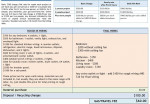 Electrician - $130 / hr