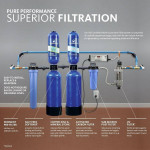 Affordable Water Softener Service Repair, Maintenance and Installation