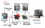 🛻Mobile heat and 🚗blower motor repair 🚗