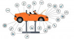PRE PURCHASE CAR INSPECTION - Myrtle beach (surrounding)