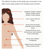 GingerRogersWellness Massage & Vitality Practice
