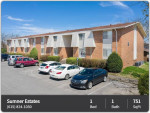 Wow! You'll love this amazing 1 bed 1 bath home in Hendersonville