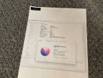 2015 MacBook Pro 15" Laptop Quad-Core i7 2.5 GHz 16GB RAM 256GB SSD