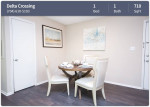 Close to campus! Great college location in Charlotte