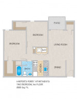 Home Is Where The Amenities Are