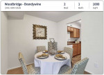 Now accepting applications! Amazing 2 bed, 1 bath in Hagerstown!