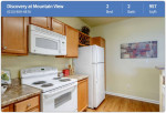 Woof-worthy! Our 2 Bed / 2 Bath is a pet lover's dream.