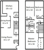 3 br Townhome $1983.00