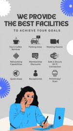 Make life easier & your Business Better with a Private Office $873