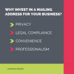 15% Off All Business Addresses