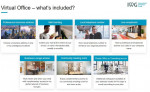 Traveling for Work? Benefit from a Virtual Office Package!