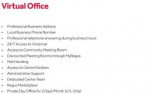 Spring into your new Virtual Office!!!