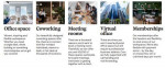 Hard Work and Success is our Aim here at Regus!
