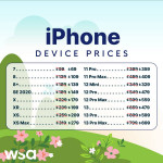 iPhone 12 64GB Any Carrier