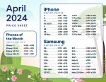 iPhone 12 64GB Any Carrier