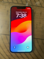 Iphone 13 mini