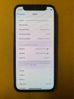 iPhone 12 Mini 64GB (UNLOCKED) No Face ID