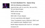 2023 MacBookPro- M2 Max Chip + 96 GB + 1 TB SSD