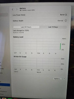 2020 MacBook Air