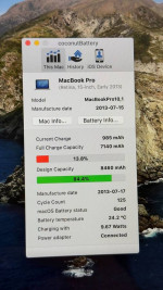15" Macbook Pro early 2013