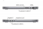 16" M1 Max MacBook Pro