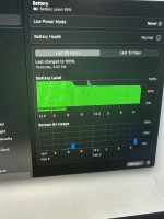 MacBook Pro 1Tb 32GB of ram 16 inch 2019