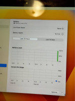 Macbook Air M1 Space Grey