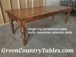 custom built by order furniture table benches chairs kennels and more