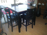 Pup Table