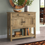 35.4'' Console Table with Drawers and Cabinet