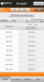 14k Gold Scrap 4.20 Grams