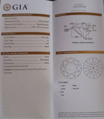 1.46ct Round Brilliant Diamond Solitaire GIA certified