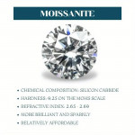 MOISSANITE 5 STONE RING