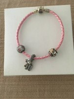 PANDORA