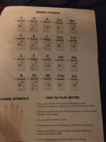 Guitar for a beginner learners