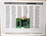 Roland Bass & Drums Expansion Board SR-JV80-10