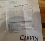 2 Carvin mics (never used).