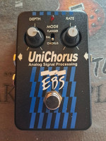 EBS UniChorus