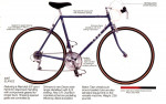 Trek Elance 400T