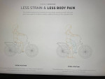 Sixthreezero EVRYjourney Women's Electric Bike, Around the block EBIKE