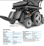 Most comfortable power chair Permobil M300 HD