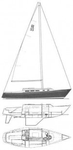1975 Ranger 33