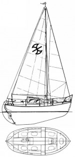 1980 Nordica Sailboat