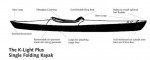 Feathercraft K-light Plus Folding Kayak