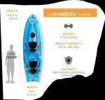 Kayak - Lifetime Envoy Tandem